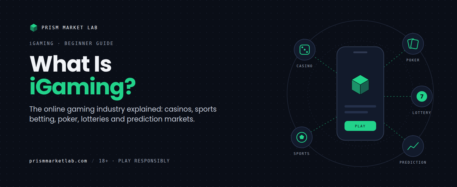 What Is iGaming? The Online Gaming Industry Explained